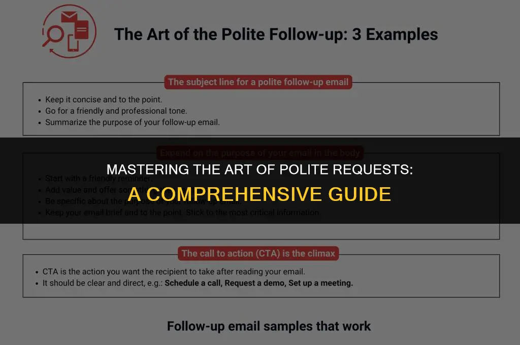 how to ask very politely