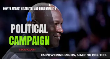 Attracting the Elite: Political Campaign Strategies for Celebrities, Billionaires