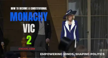 Becoming a Constitutional Monarchy in Victoria 2