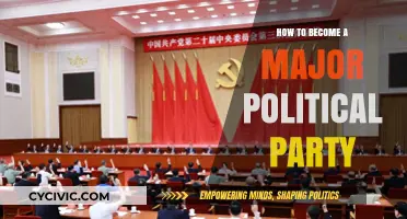 Building a Political Powerhouse: Steps to Major Party Status