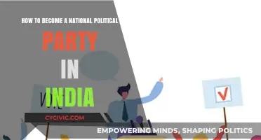 Steps to Register and Establish a National Political Party in India