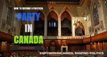 Steps to Forming a Political Party in Canada: A Comprehensive Guide