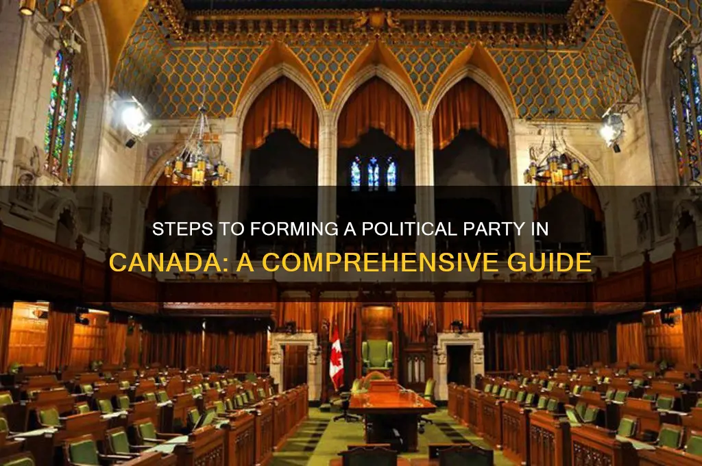 how to become a political party in canada