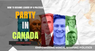 Mastering Canadian Politics: Your Guide to Leading a Political Party