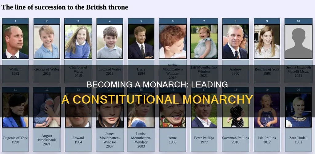 how to become the leader of constitutional monarchy