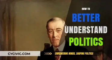 Decoding Democracy: A Beginner's Guide to Understanding Political Landscapes