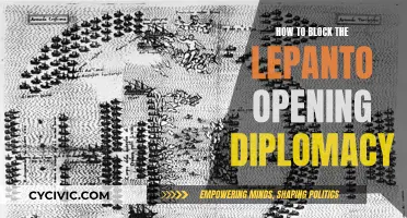 Defend Against the Lepanto Opening: Blockade Strategies