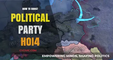 Mastering Political Party Influence in HOI4: Strategies for Dominance