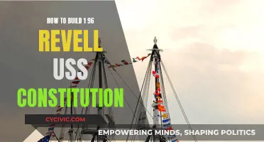 Building the Revell USS Constitution: A Step-by-Step Guide