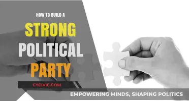Building a Strong Political Party: Strategies for Unity and Influence