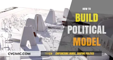 Crafting Effective Political Models: Strategies for Accurate Analysis and Prediction