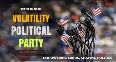 Measuring Political Party Volatility: A Step-by-Step Calculation Guide
