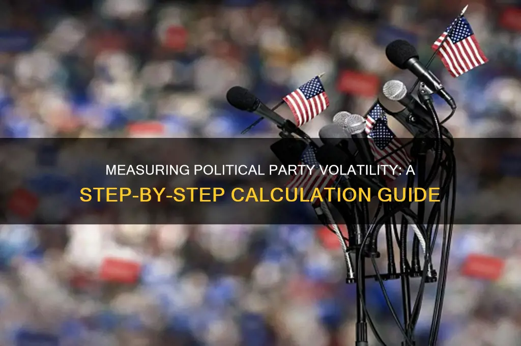how to calculate volatility political party