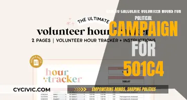 Calculating Volunteer Hours for Political Campaigns: A 501(c)(4) Guide