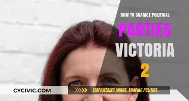 Mastering Political Party Changes in Victoria 2: A Comprehensive Guide