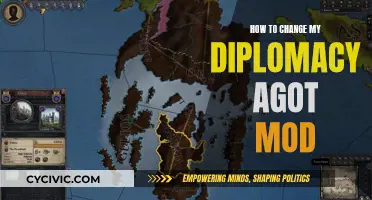 Mastering AGOT Mod: Altering Diplomacy for Thrilling Gameplay