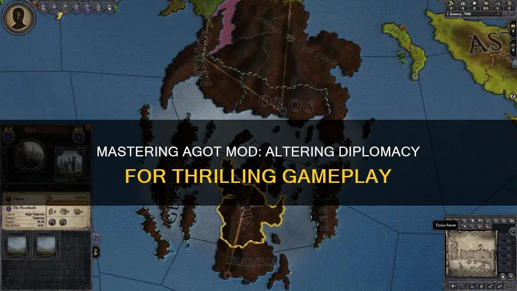 how to change my diplomacy agot mod