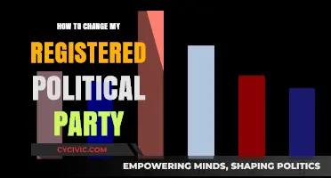 Switching Political Parties: A Step-by-Step Guide to Updating Your Affiliation
