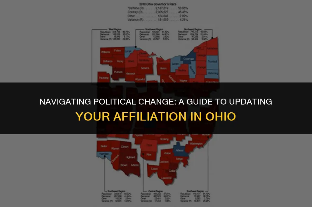 how to change political affiliation in ohio