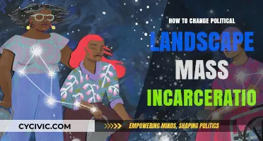 Transforming Justice: A Roadmap to Dismantle Mass Incarceration