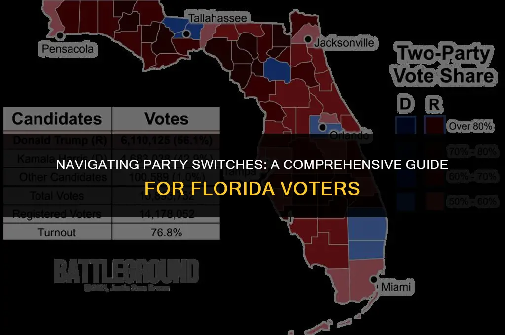 how to change political parrties florida