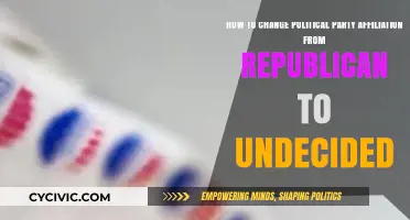Shifting Political Allegiance: A Guide to Becoming Undecided from Republican