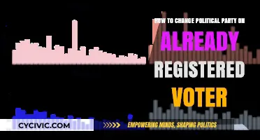 Switching Political Parties: A Step-by-Step Guide for Registered Voters