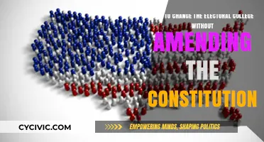 Electoral College Reform: Constitutional Alternatives Explored