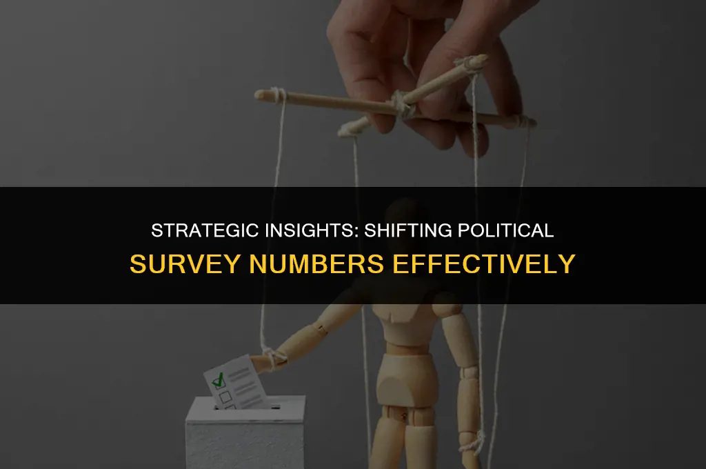 how to change the political survey numbers