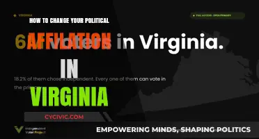 Navigating Political Affiliation Changes in Virginia: A Comprehensive Guide