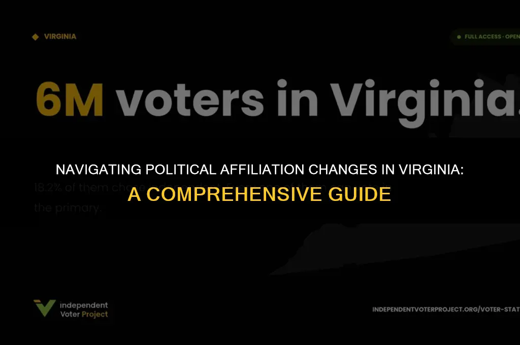 how to change your political affilation in virginia