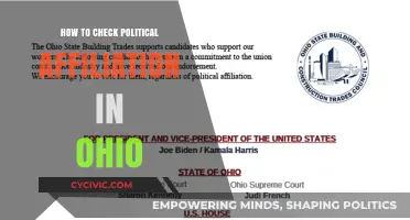 Exploring Political Affiliations in Ohio: A Comprehensive Guide