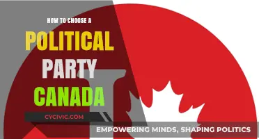 Navigating Canadian Politics: A Guide to Choosing Your Political Party