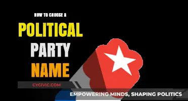 Crafting a Compelling Political Party Name: A Strategic Guide to Branding