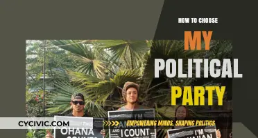 Navigating Political Choices: A Guide to Selecting Your Ideal Party