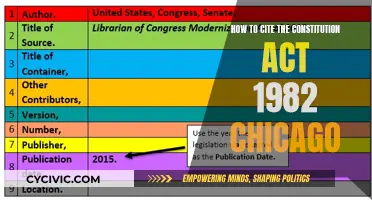 Citing the Constitution Act, 1982: Chicago Style