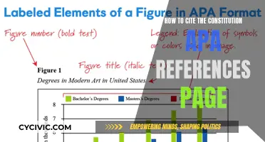 Citing the US Constitution in APA Style