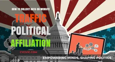 Analyzing Website Traffic to Infer Political Affiliation: A Comprehensive Guide