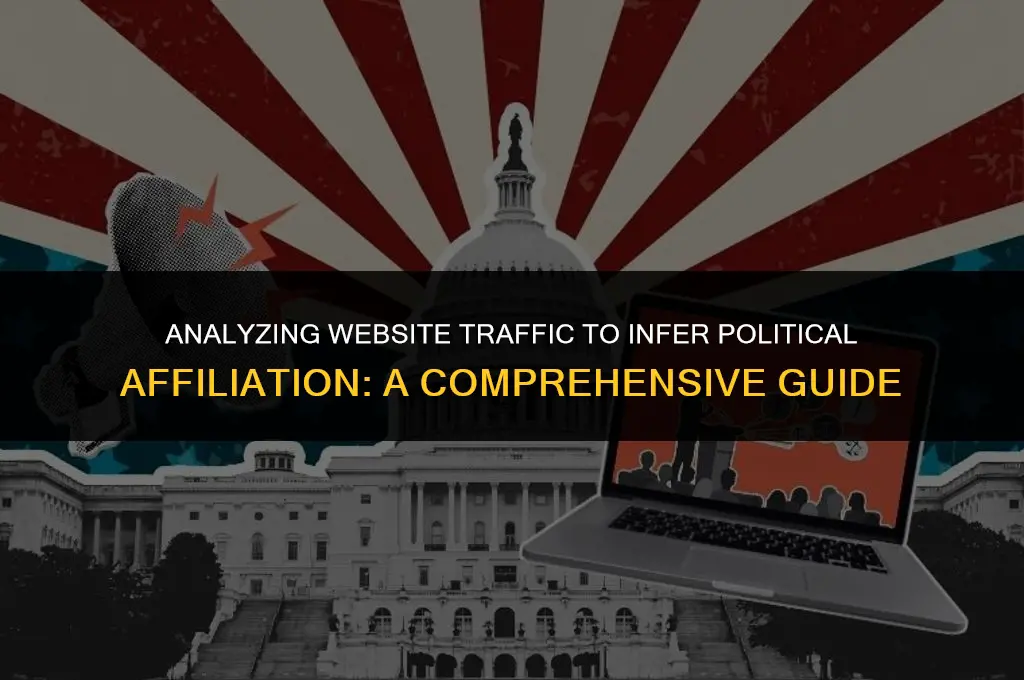 how to collect data on website traffic political affiliation