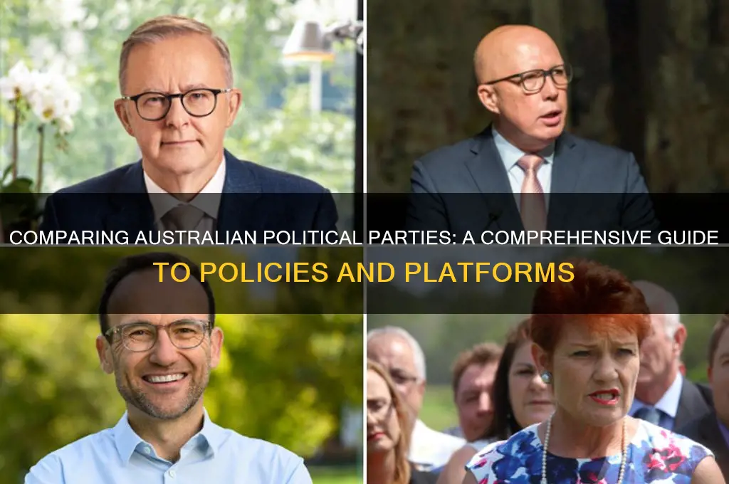 how to compare political parties australia