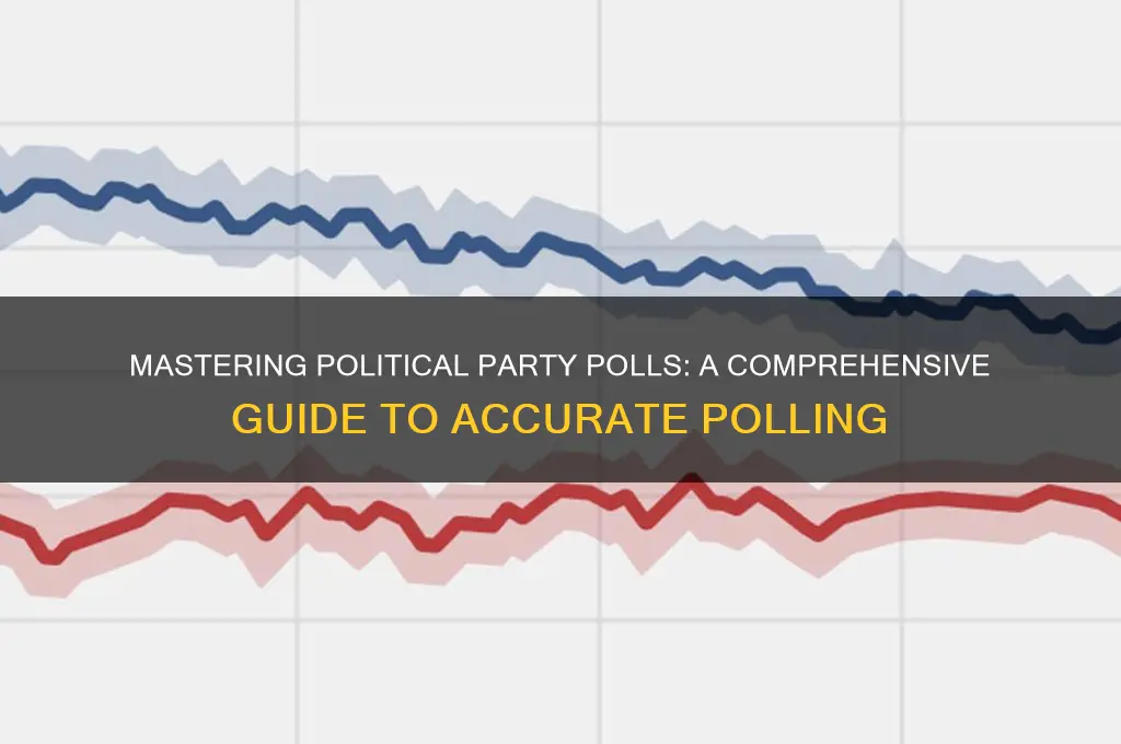 how to conduct political party poll