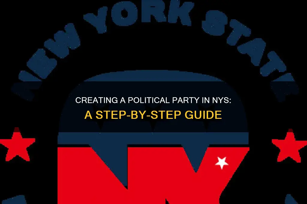 how to creat a political party in nys