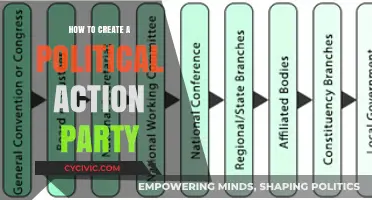 Building a Political Action Party: Steps, Strategies, and Success Tips