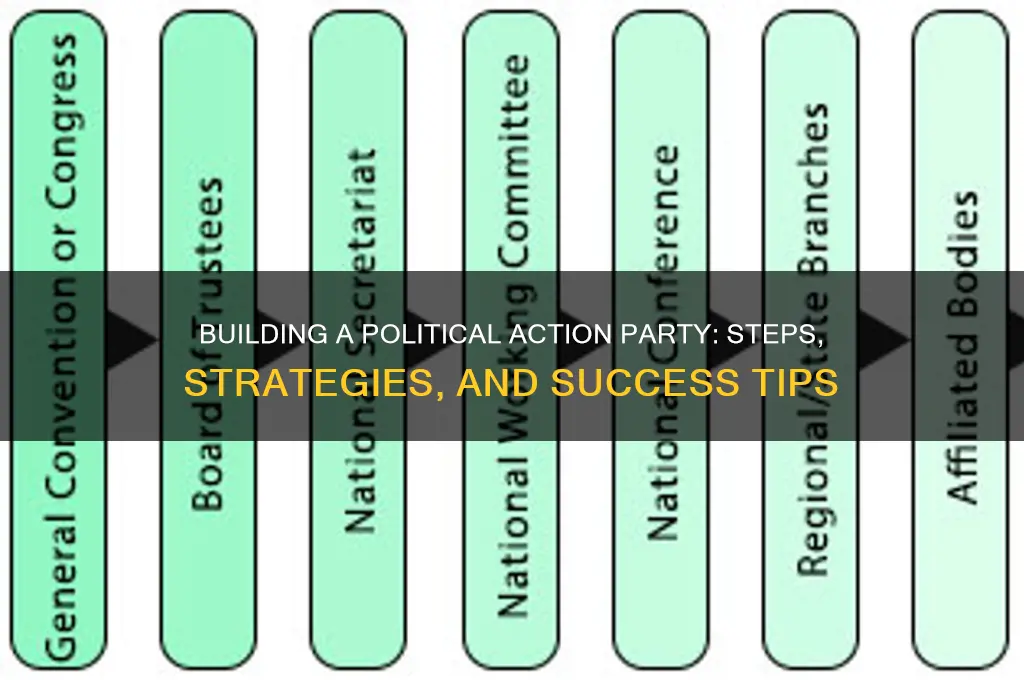 how to create a political action party