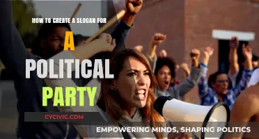Crafting Powerful Political Party Slogans: A Step-by-Step Guide to Effective Messaging