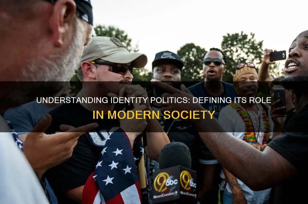 how to define identity politics