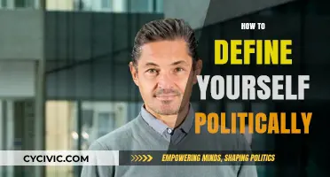 Understanding Your Political Identity: A Guide to Defining Your Beliefs