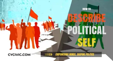 Understanding Your Political Identity: A Guide to Describing Your Political Self