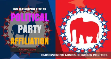 Understanding Political Party Affiliation: A Comprehensive Descriptive Study Guide