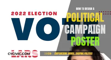 Designing Political Campaign Posters: A Guide to Visual Messaging